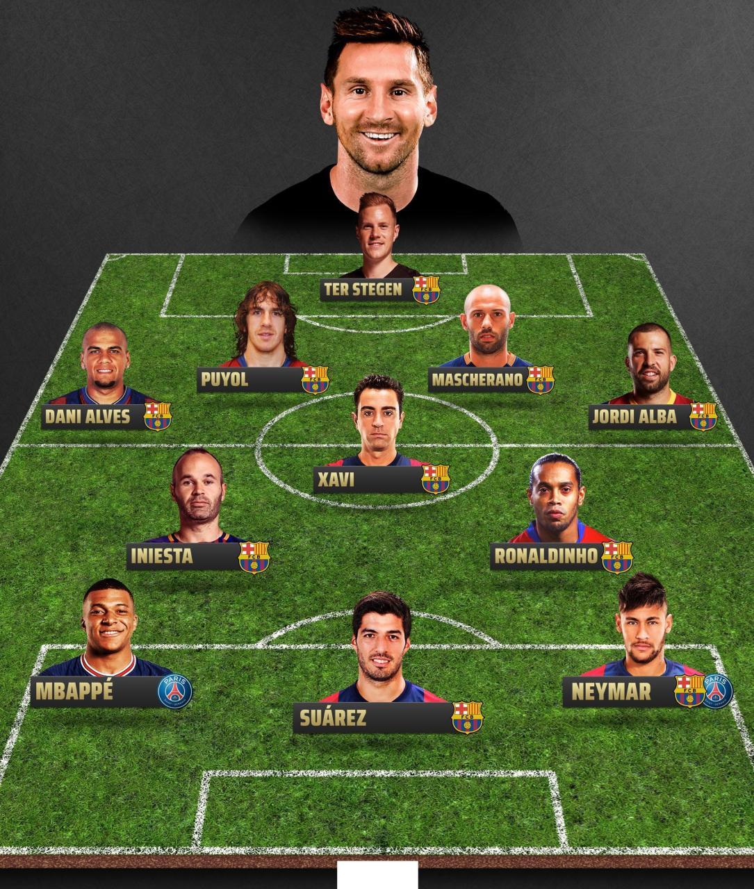 如何评价兰帕德，他在切尔西队史上是什么地位？（如何看待兰帕德在切尔西的历史地位？）